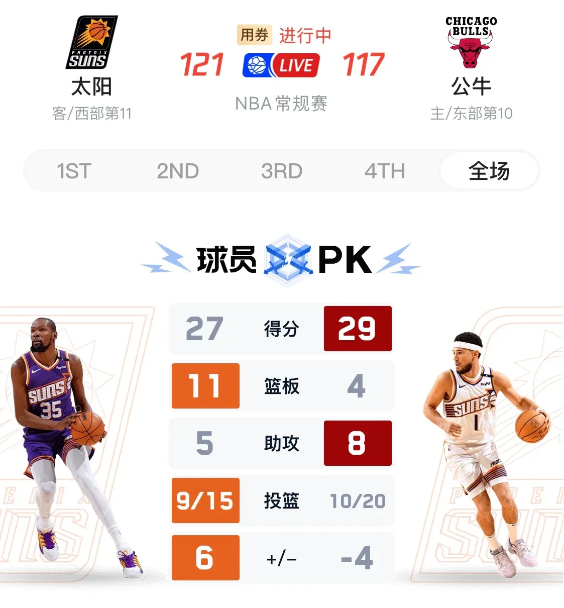 太阳关键时刻失误不断，球队憾负对手，电话拥有工作增加主题.